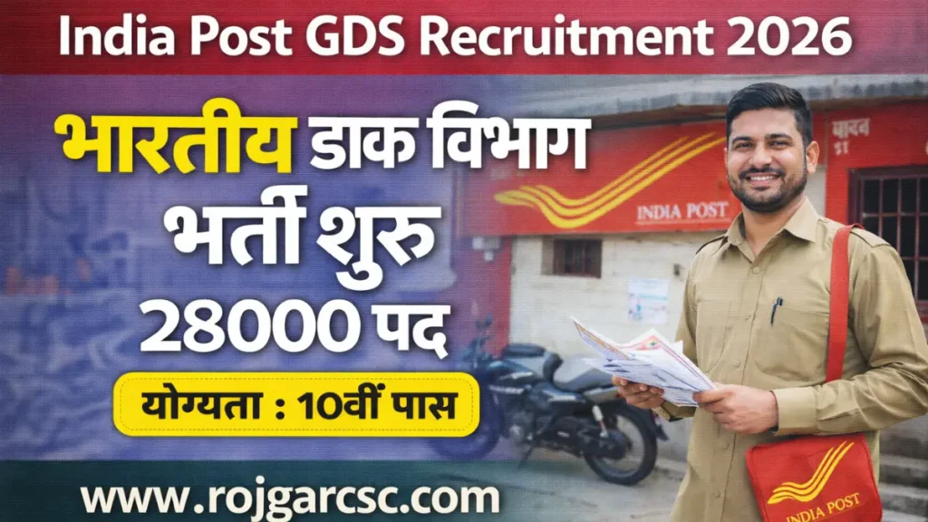 India Post GDS Recruitment 2026