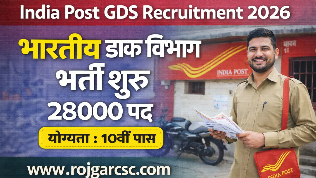 India Post GDS Recruitment 2026