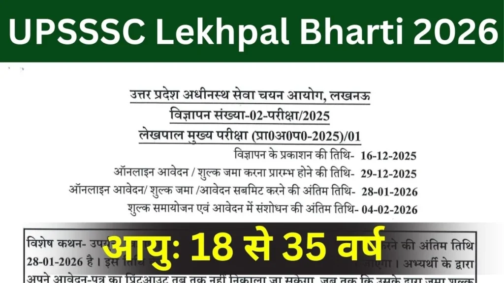 UPSSSC Lekhpal Recruitment 2026