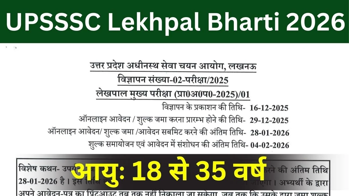 UPSSSC Lekhpal Recruitment 2026