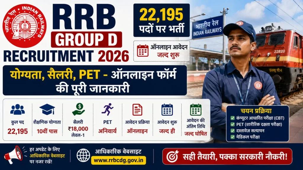 RRB Group D Recruitment 2026