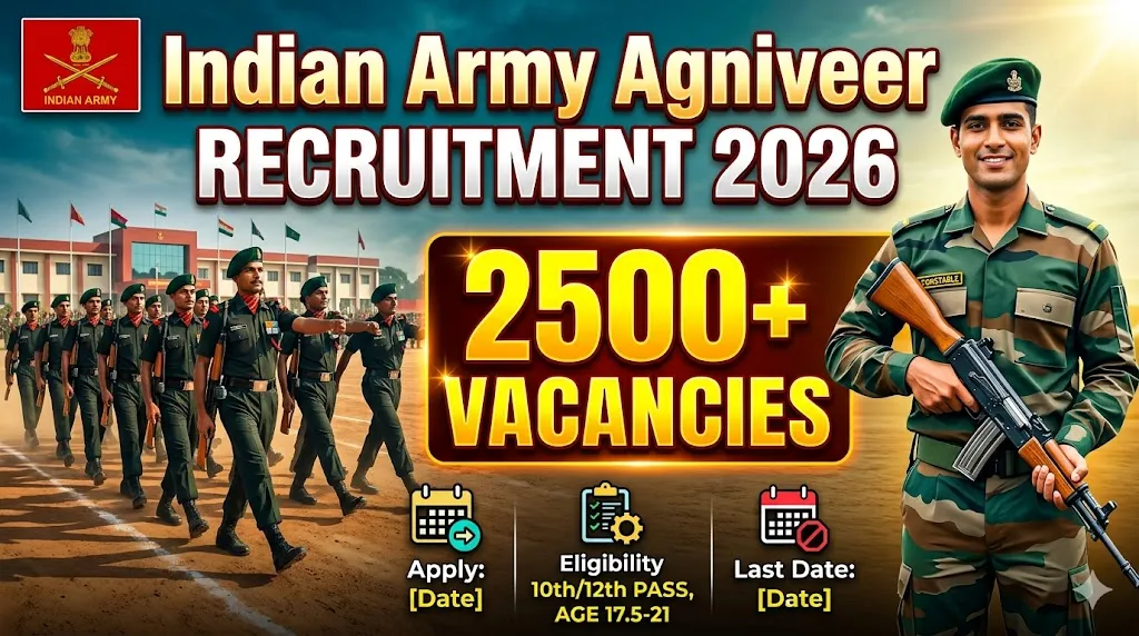 Indian Army Agniveer CEE Recruitment 2026