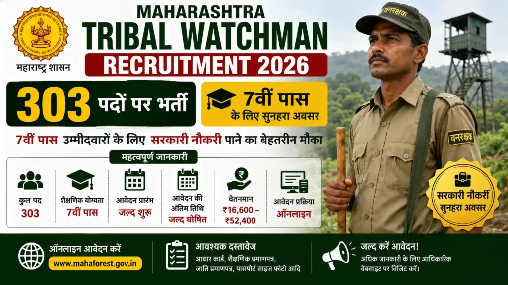 Maharashtra Tribal Watchman Recruitment 2026