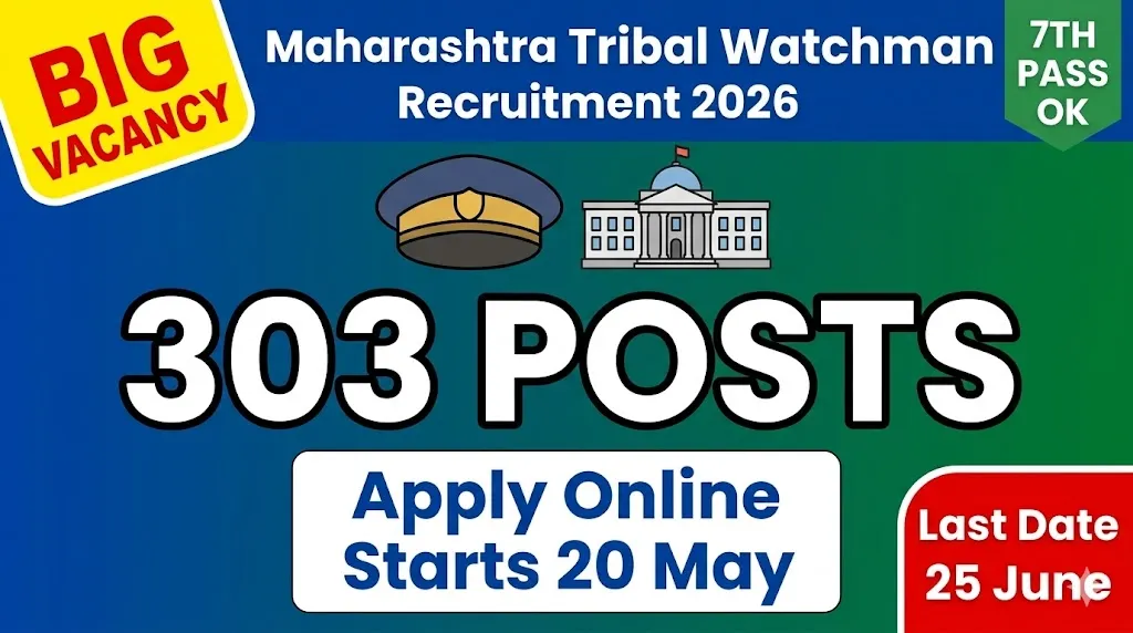 Maharashtra Tribal Watchman Recruitment 2026