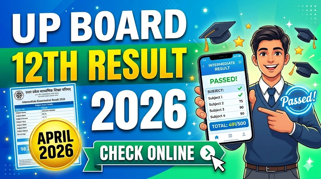 UP Board 12th Result 2026