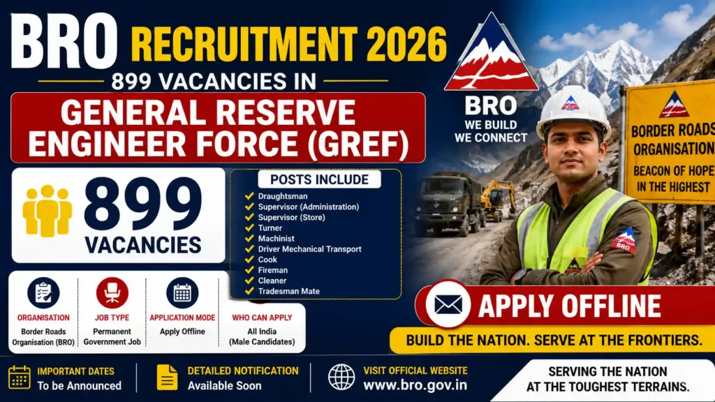 BRO Recruitment 2026