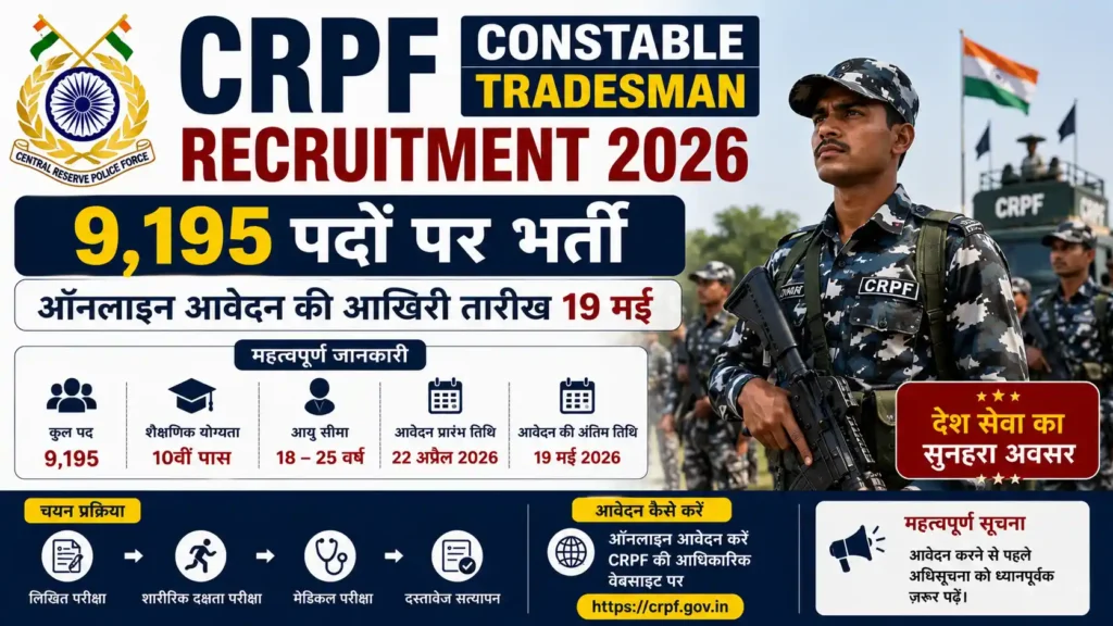 CRPF Constable Tradesman Recruitment 2026