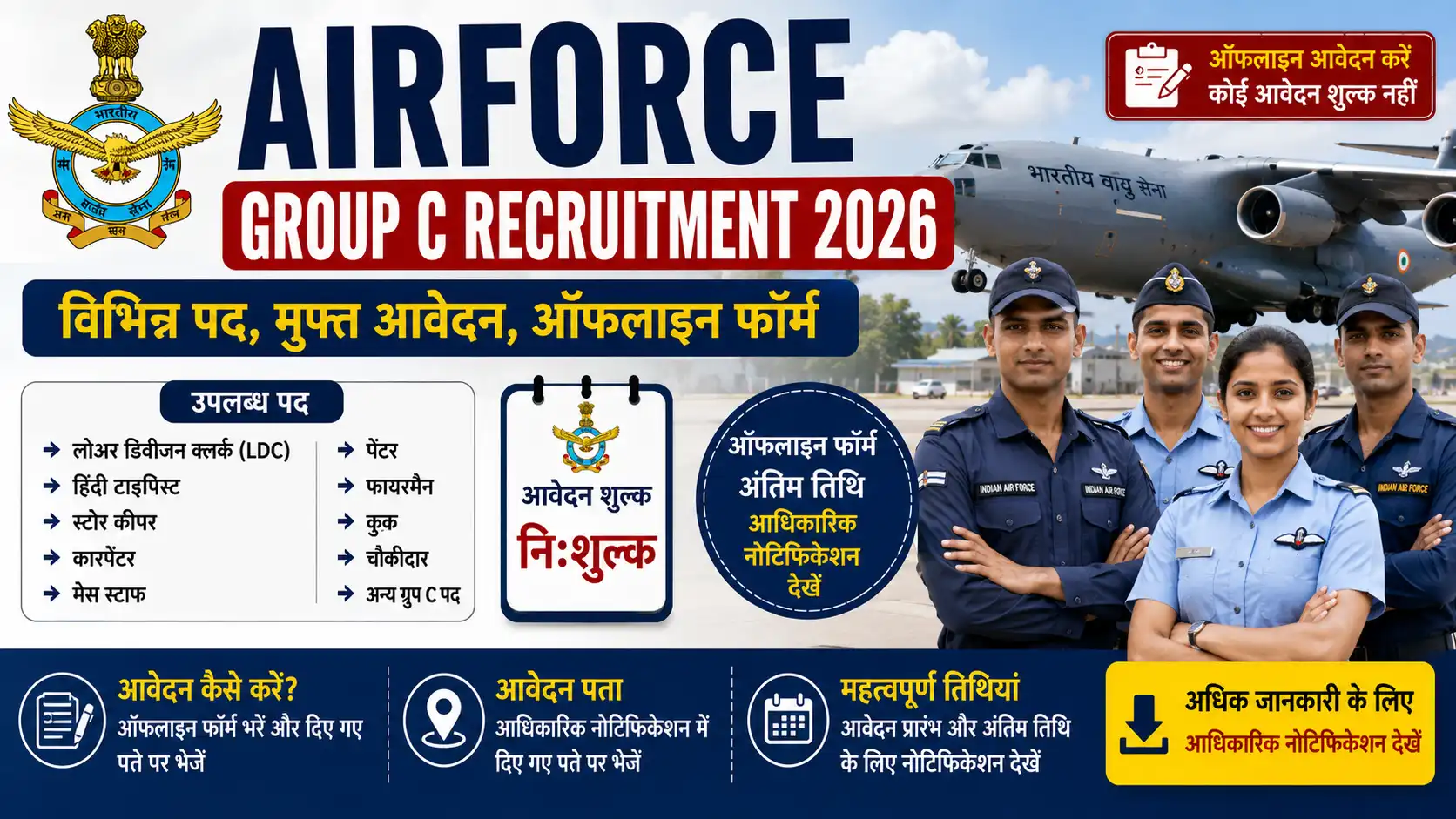 Indian Airforce Group C Recruitment 2026