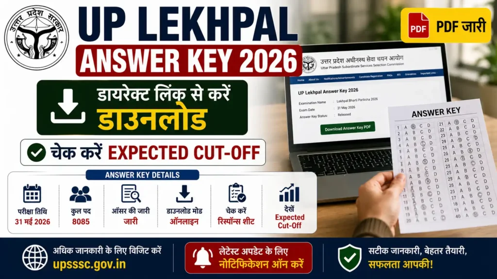 UP Lekhpal Answer Key 2026