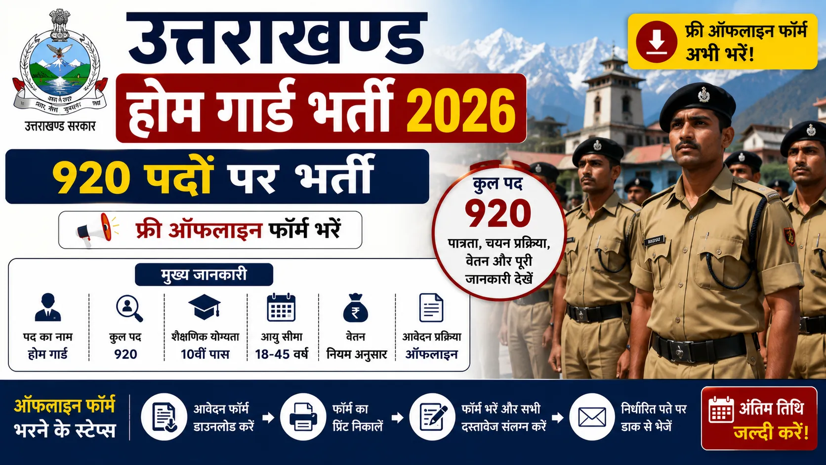 Uttarakhand Home Guard Bharti 2026