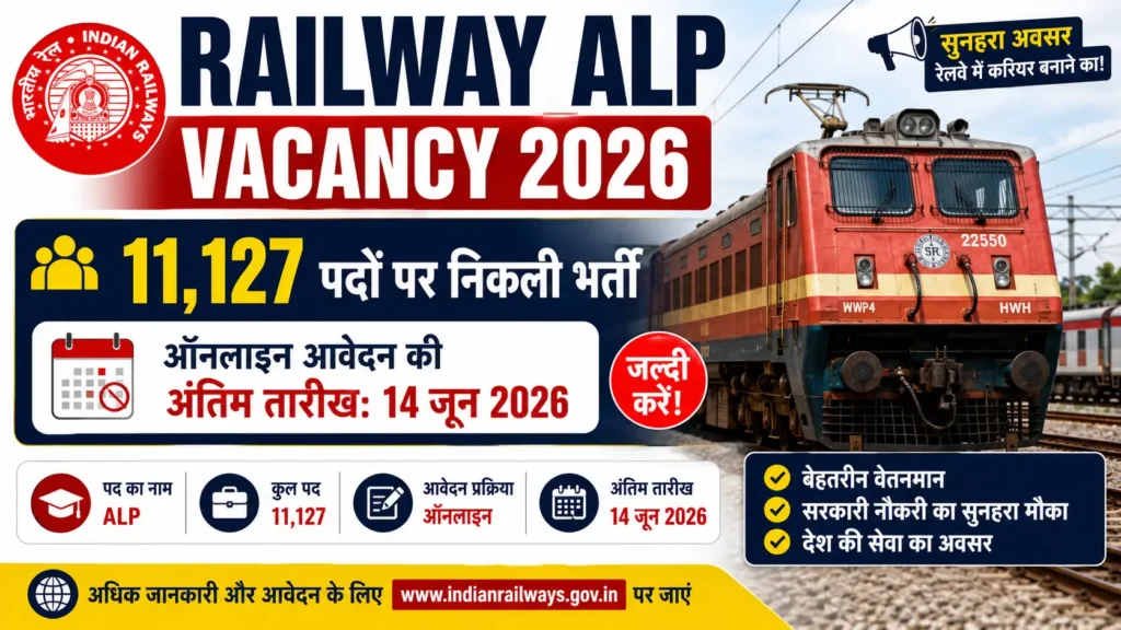 Railway RRB ALP Vacancy 2026