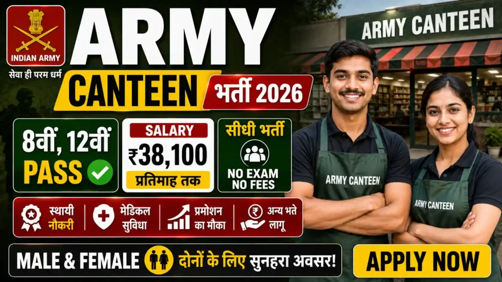 Army Canteen Pithoragarh Recruitment 2026