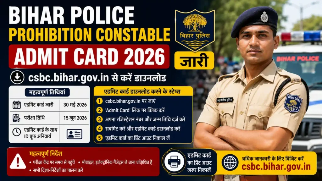 Bihar Police Prohibition Constable Admit Card 2026