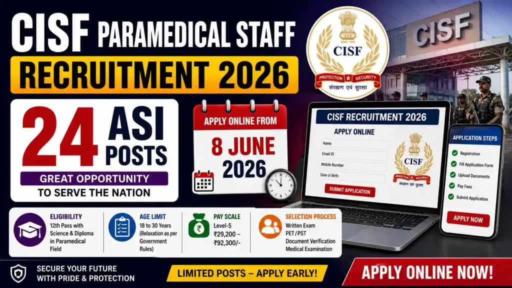 CISF Paramedical Staff Recruitment 2026