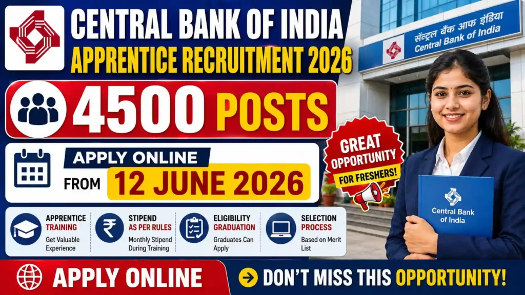 Central Bank of India Apprentice Recruitment 2026