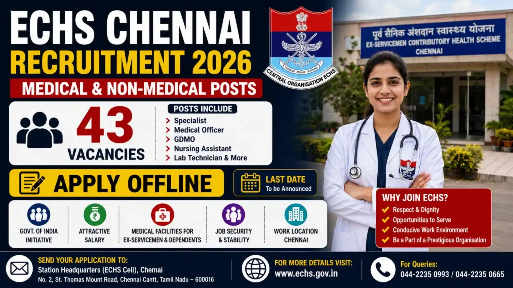 ECHS Chennai Recruitment 2026