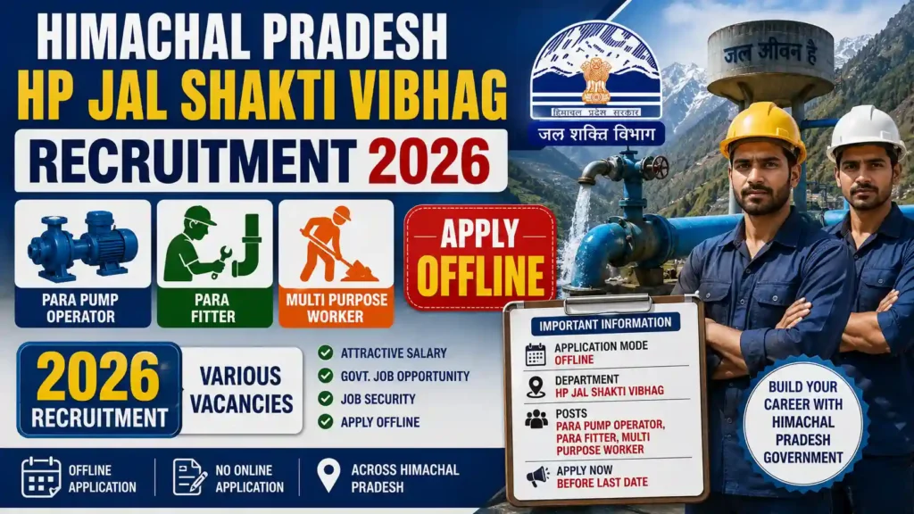 Himachal Pradesh HP Jal Shakti Vibhag Recruitment 2026