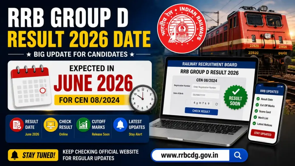 RRB Group D Result 2026