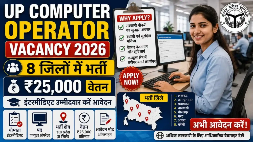 UP Computer Operator Vacancy 2026