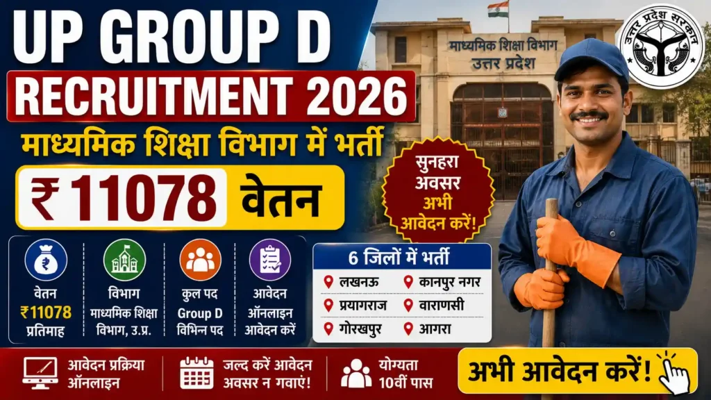 UP Group D Recruitment 2026