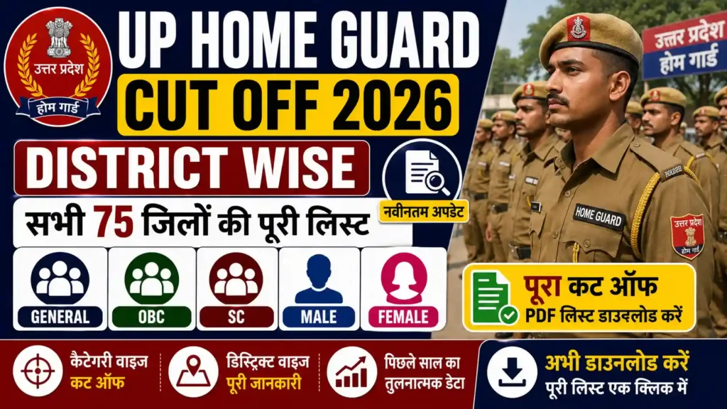 UP Home Guard Cut Off 2026 District Wise