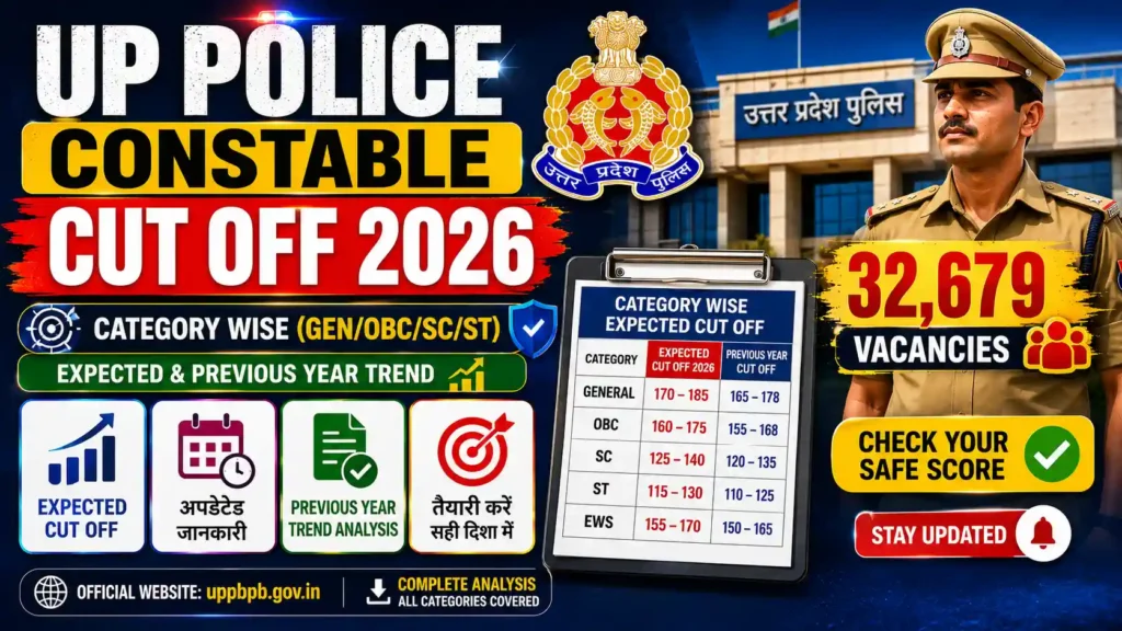 UP Police Constable Cut Off 2026