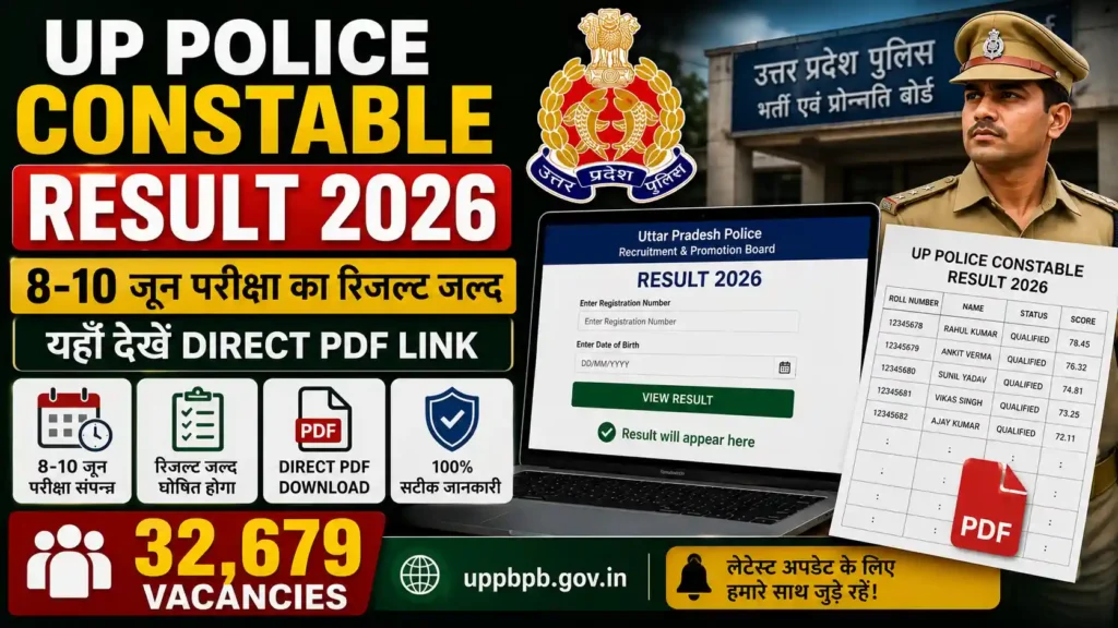 UP Police Constable Result 2026