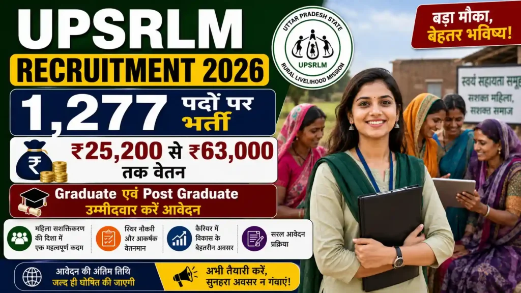 UPSRLM Recruitment 2026