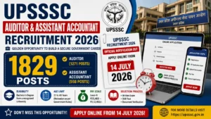 UPSSSC Auditor and Assistant Accountant Recruitment 2026