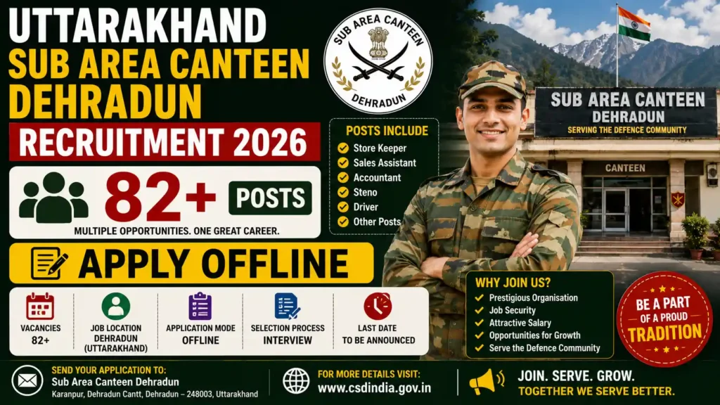 Uttarakhand Sub Area Canteen Dehradun Recruitment 2026