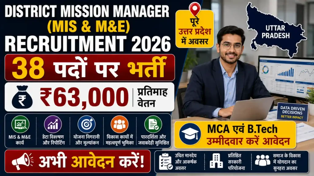 District Mission Manager MIS Recruitment 2026