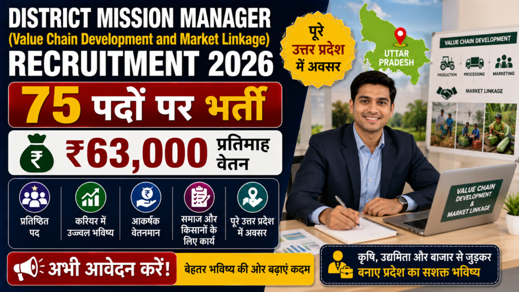 District Mission Manager Recruitment 2026