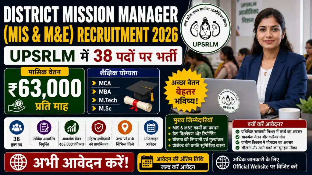 District Mission Manager Recruitment 2026