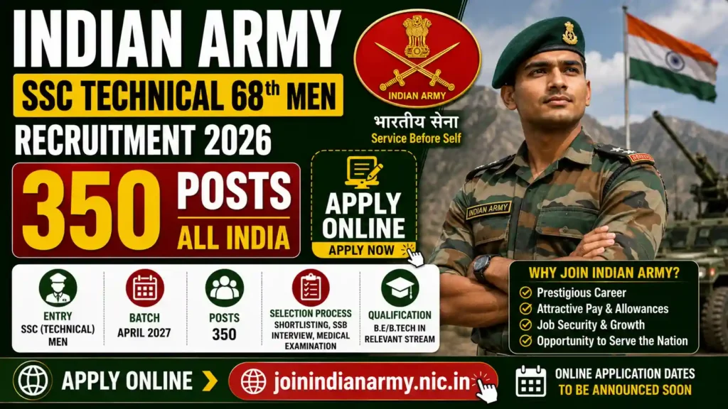 Indian Army SSC Technical 68th Men Recruitment 2026