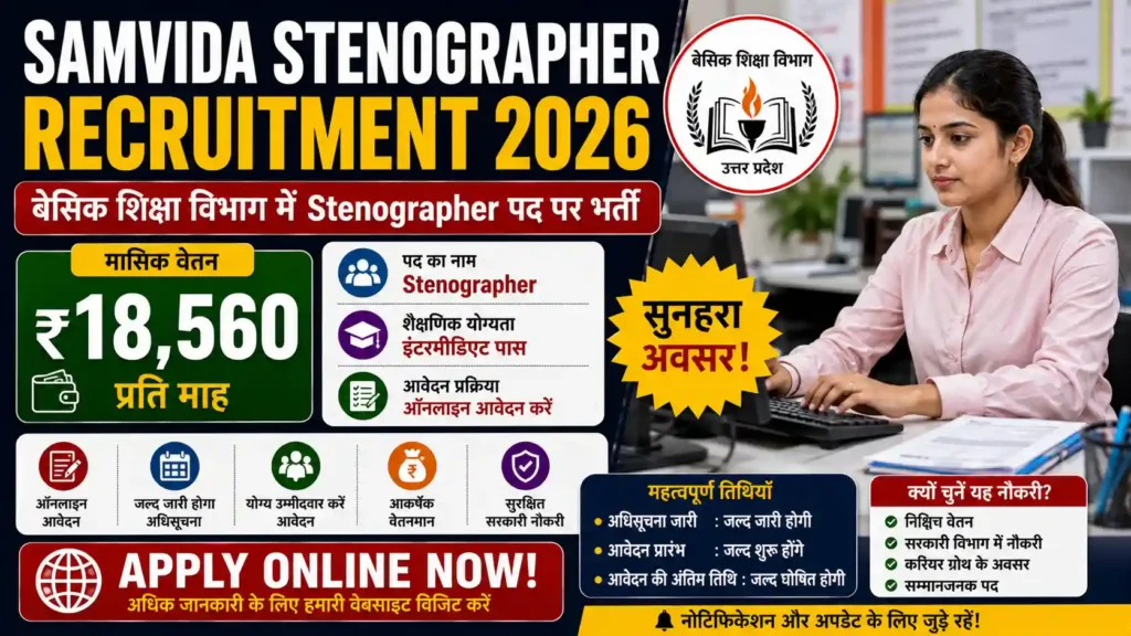 Multi Tasking Staff (MTS) Recruitment 2026