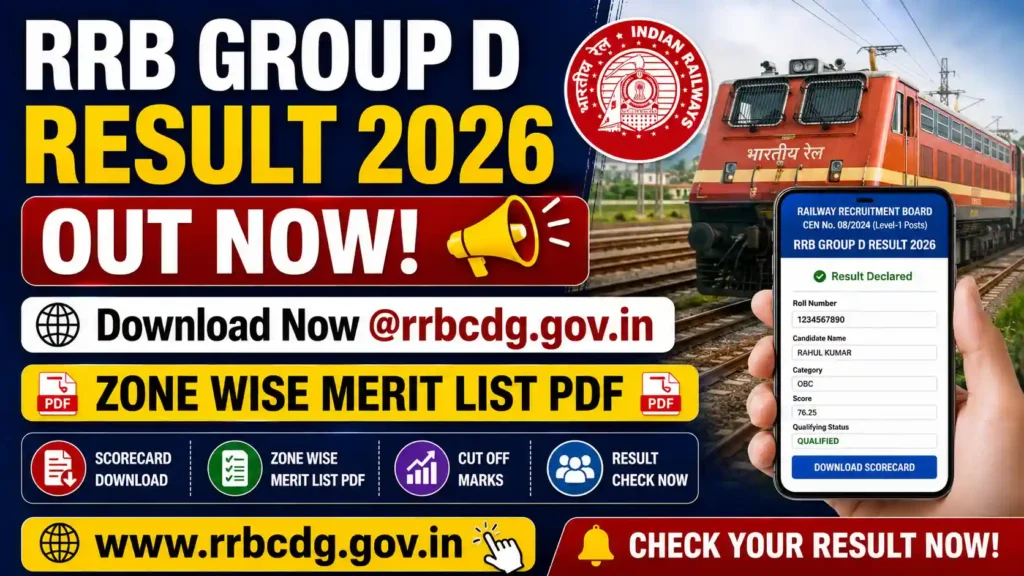 RRB Group D Result 2026