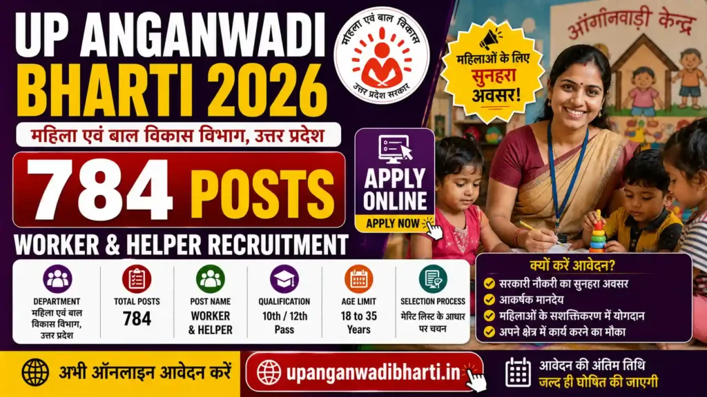 UP Anganwadi Bharti 2026
