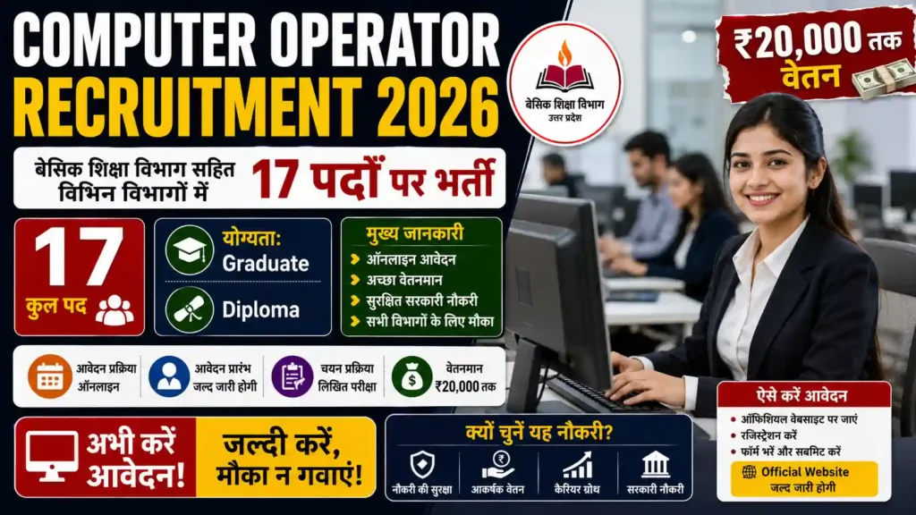 up computer operator recruitment-2026