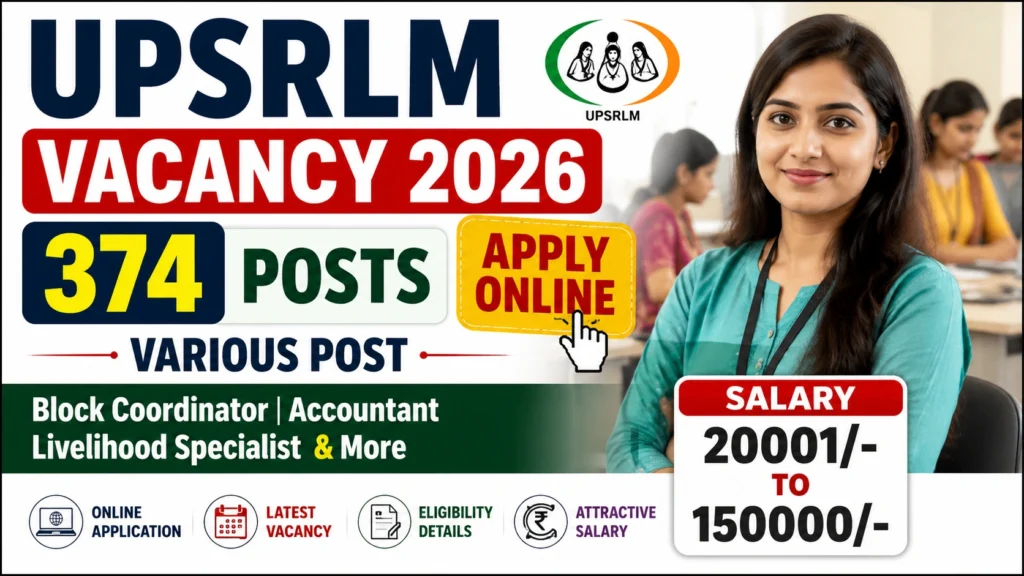 UPSRLM Vacancy 2026