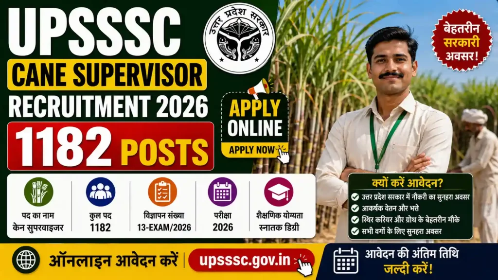 UPSSSC Cane Supervisor Recruitment 2026