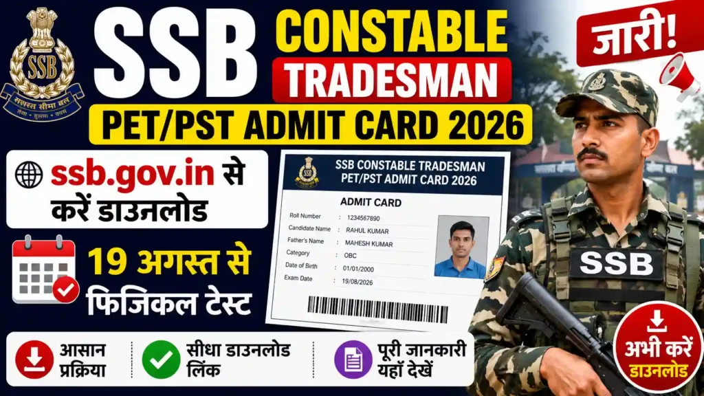 SSB Constable Tradesman Admit Card 2026