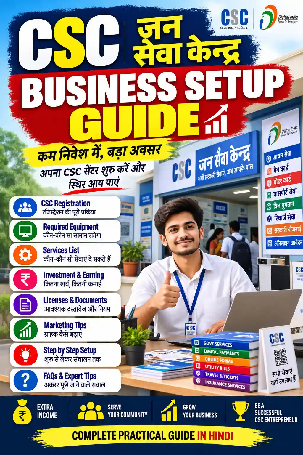 CSC & Jan Seva Kendra Business Setup Guide