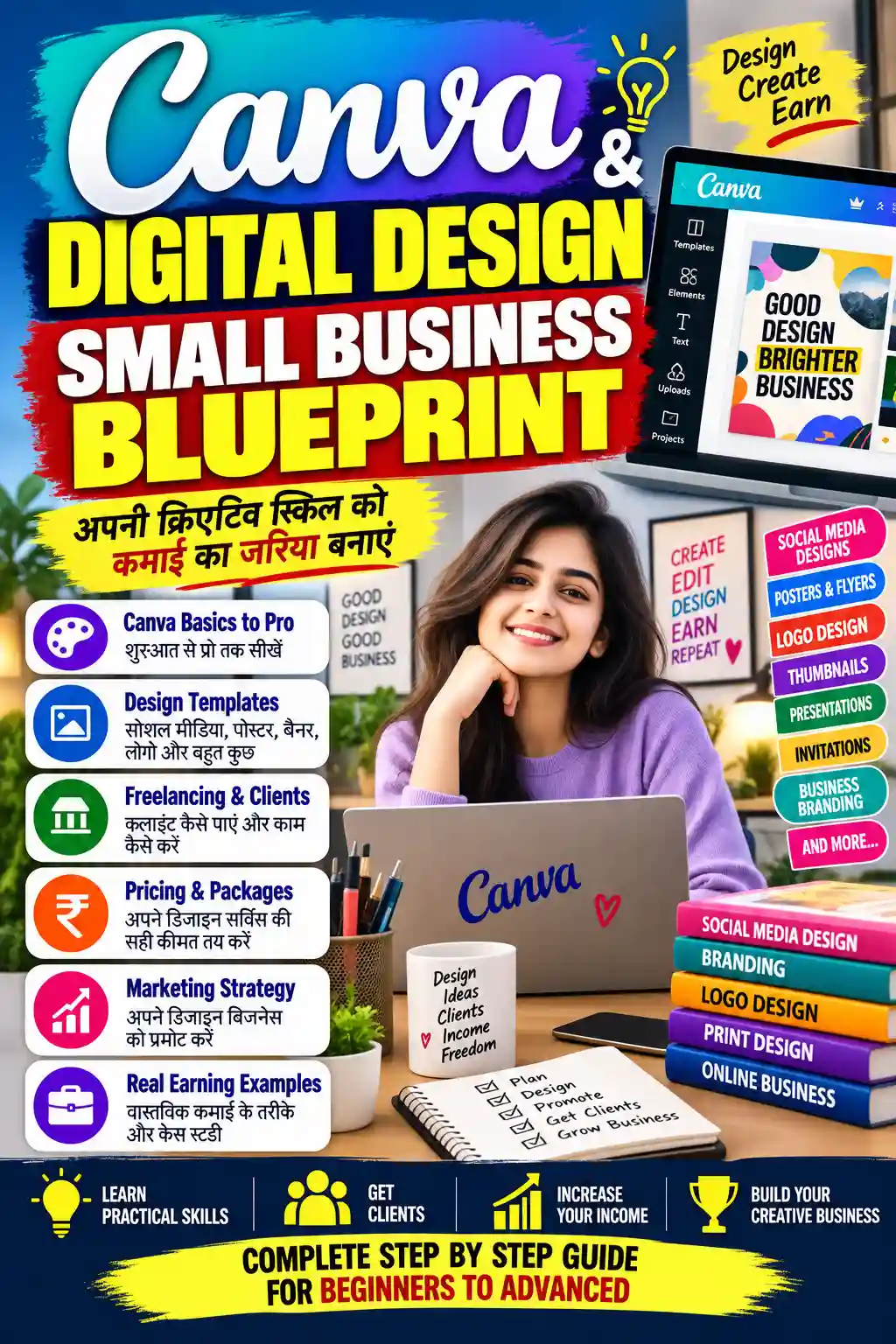 Canva & Digital Design Small Business Blueprint