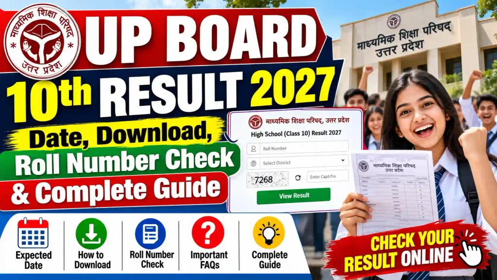 UP Board 10th Result 2027