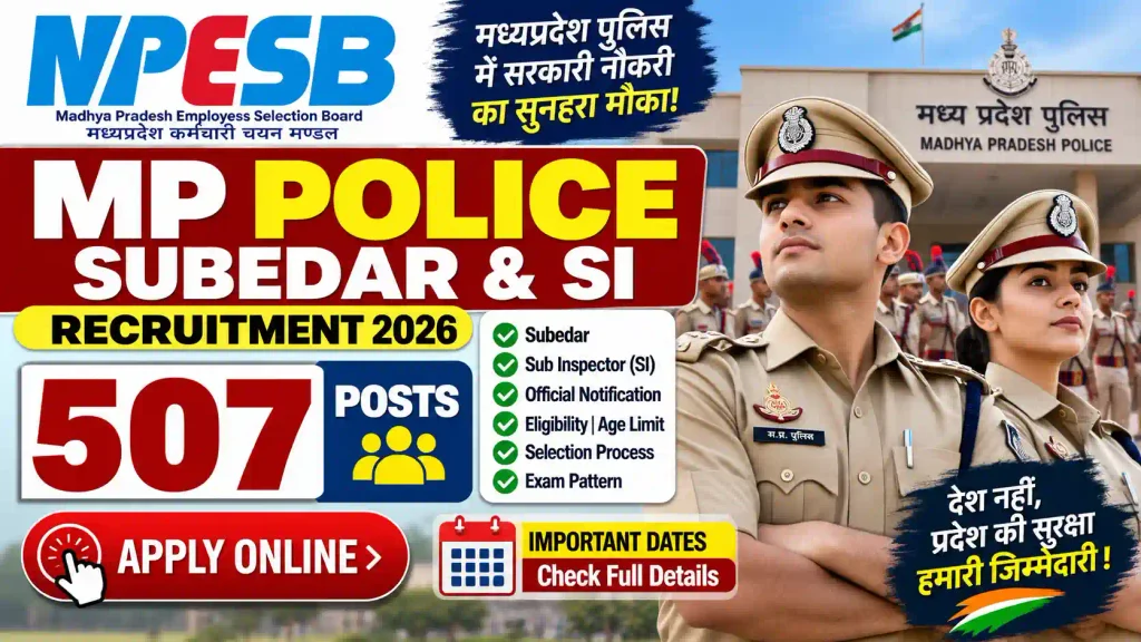 MPESB MP Police Subedar & SI Recruitment 2026