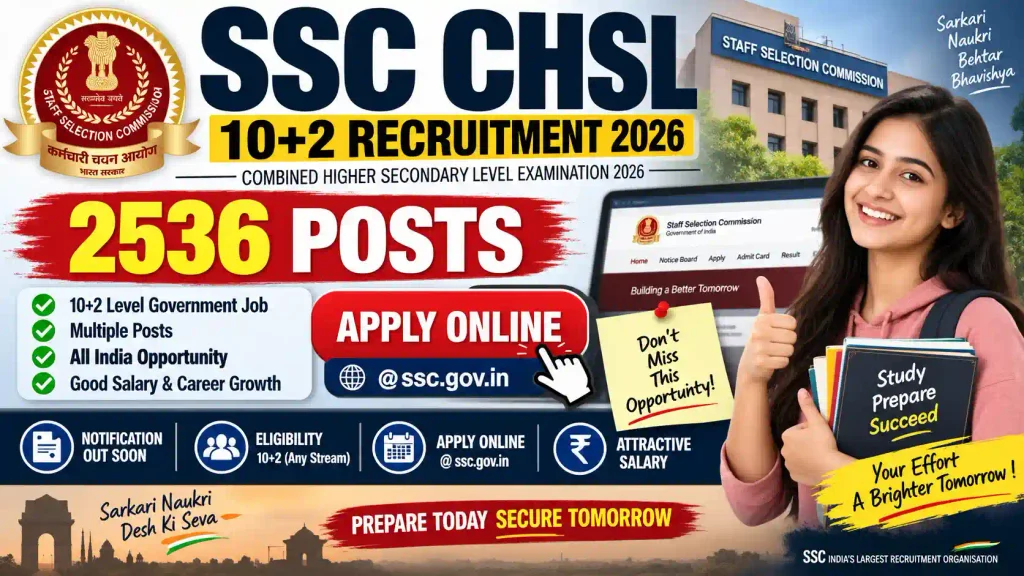 SSC CHSL 10+2 Recruitment 2026