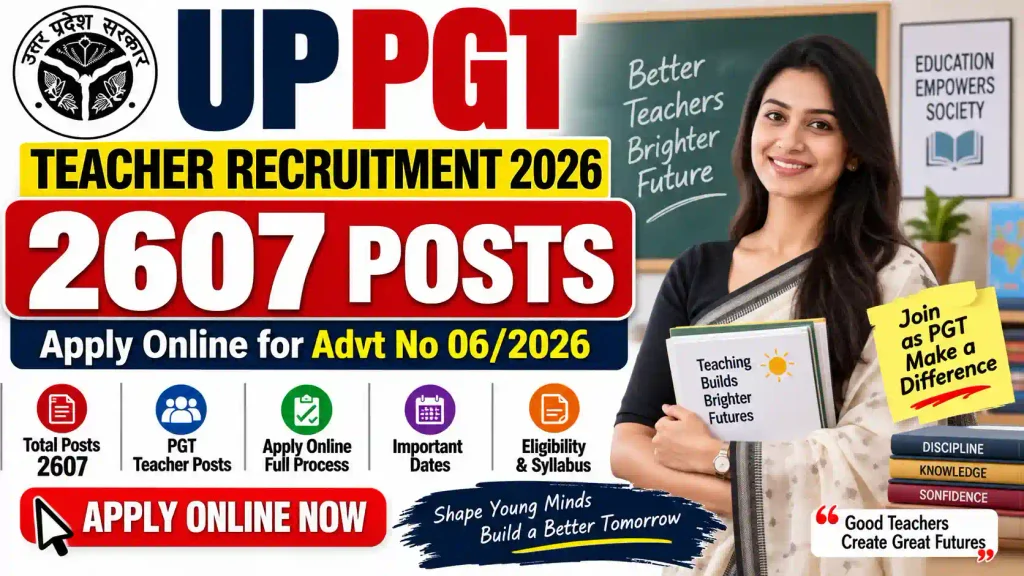 UP PGT Teacher Recruitment 2026