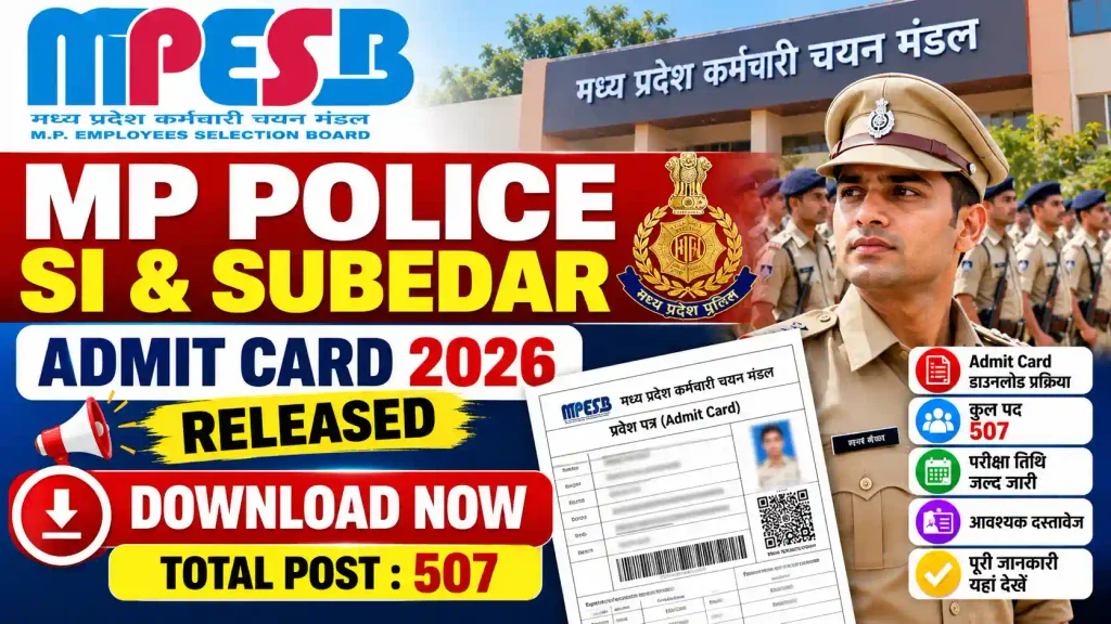 MPESB MP Police SI & Subedar Admit Card 2026