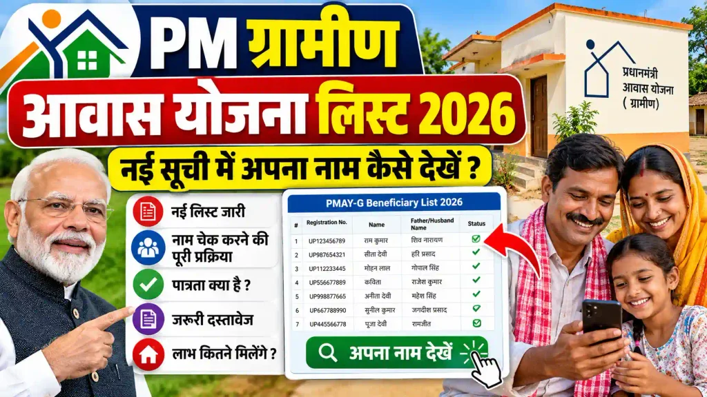 PM Gramin Awas Yojana List 2026