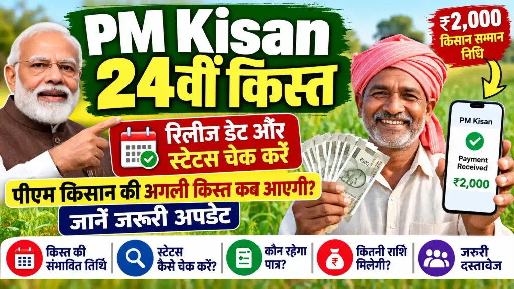 PM Kisan 24th Installment 2026